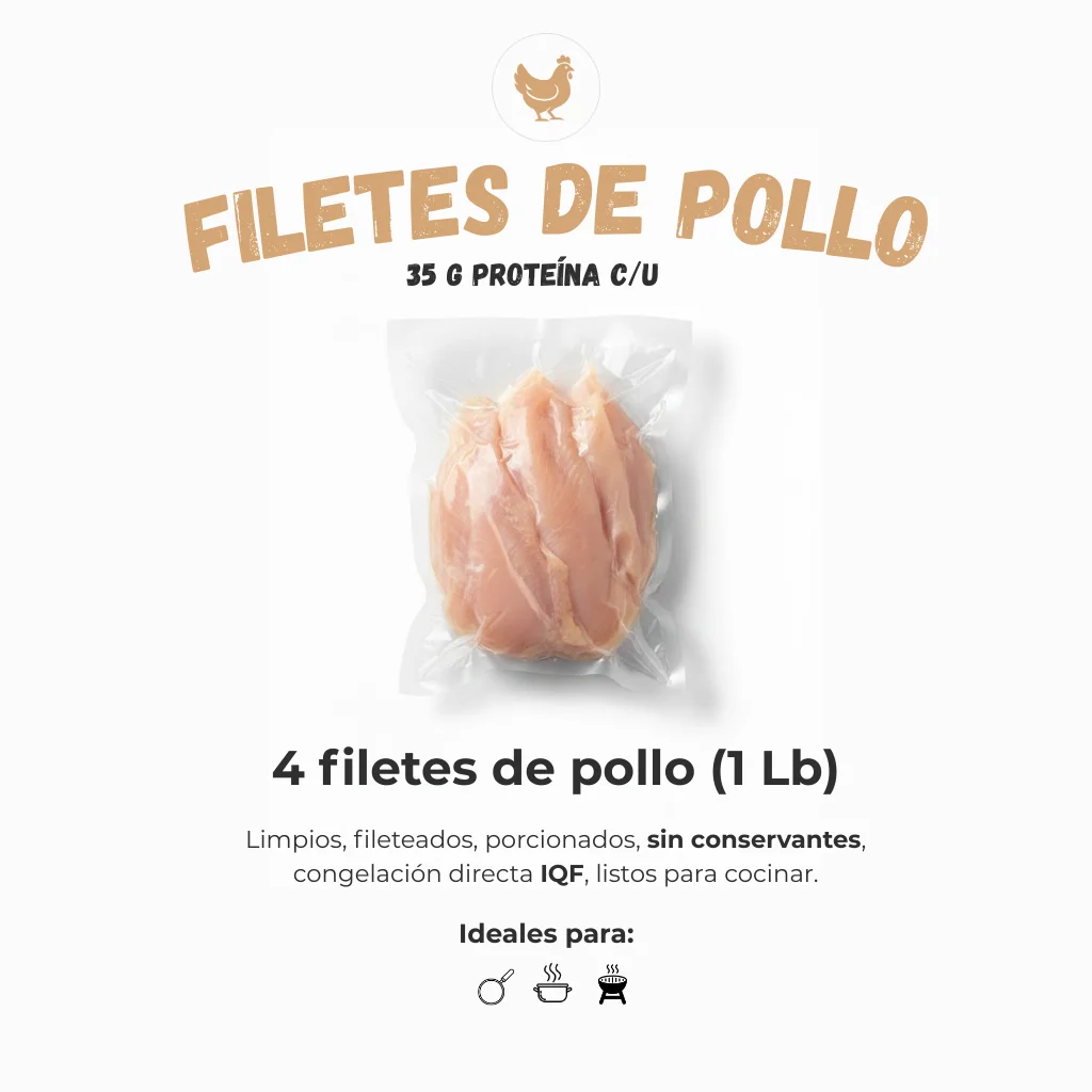 Filetes de Pechuga